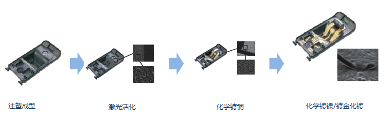 20150428111305001