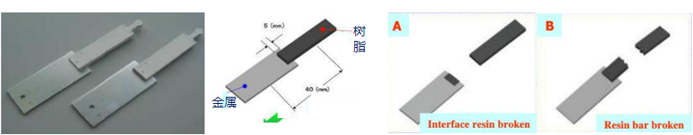 20150428124504001